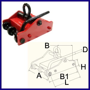 臺(tái)灣帕薩克永久磁性吊盤(pán)